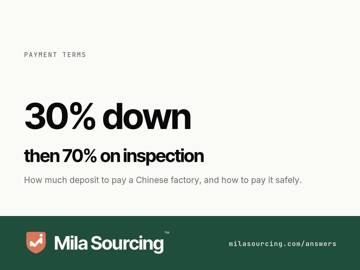 How much deposit to pay a Chinese factory: 30 percent down, then 70 percent on a passed pre-shipment inspection, paid to the registered company account