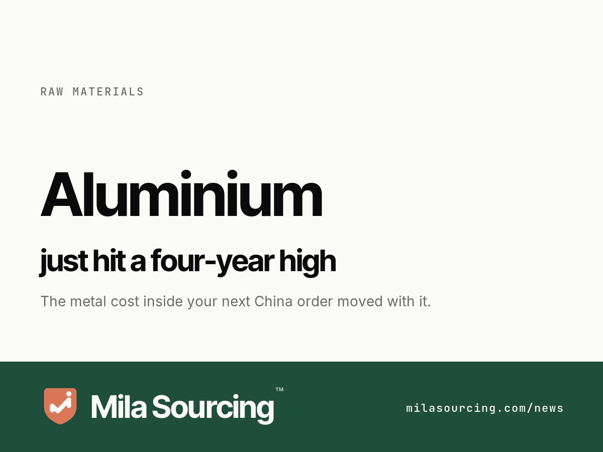 Aluminium hit a four-year high of $3,707.50 a tonne on 1 June 2026, raising the metal cost inside goods imported from China